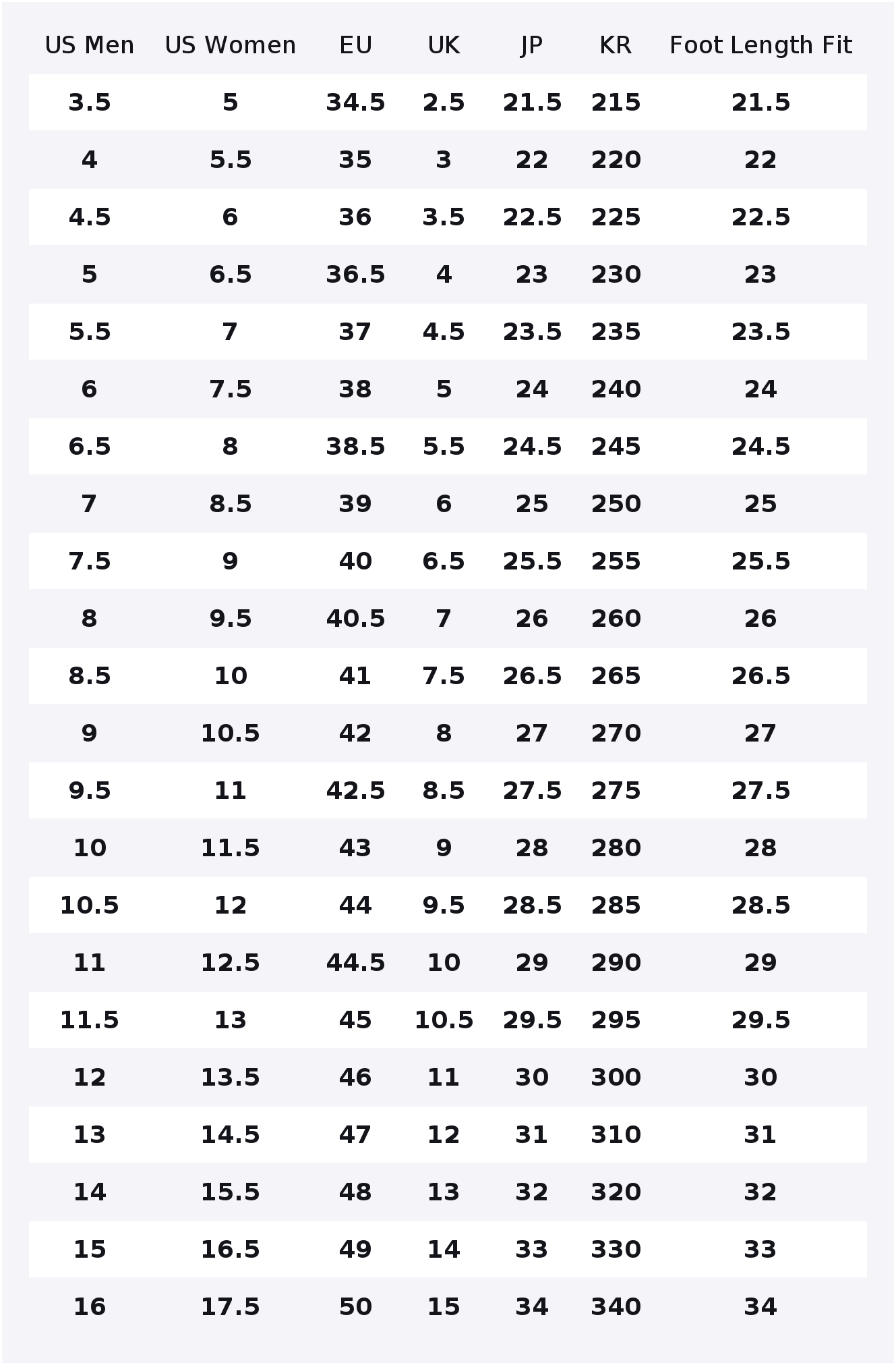 Vans Old Skool Skateboard Shoe - Vans Shoes Old Skool recension och pris