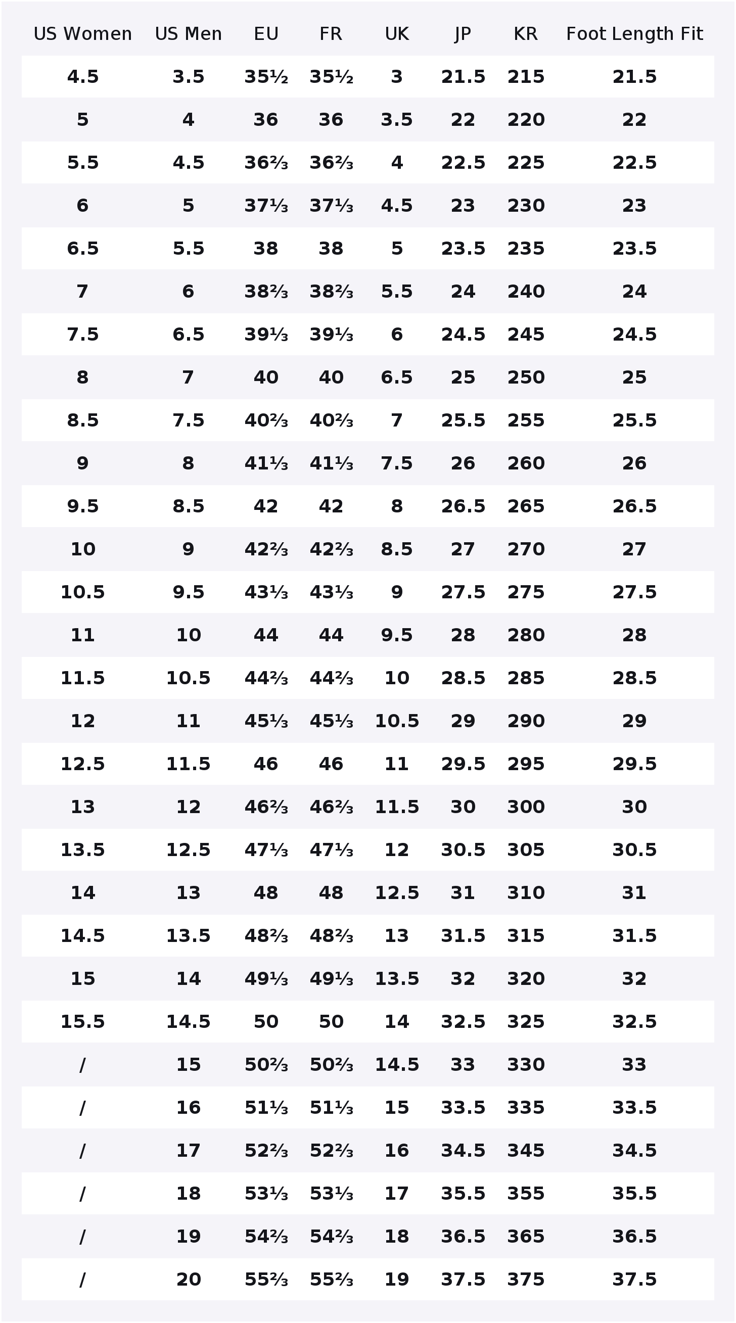Summer Men's Family Wear Beach - Family Tree Print recension och pris